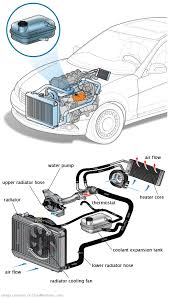 See B0737 repair manual